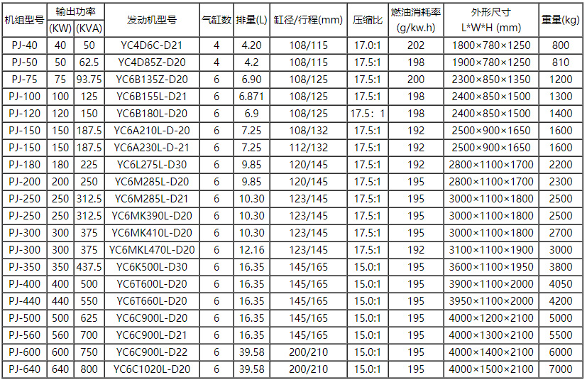 玉柴系列1.jpg