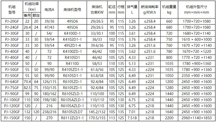 濰柴系列1.jpg